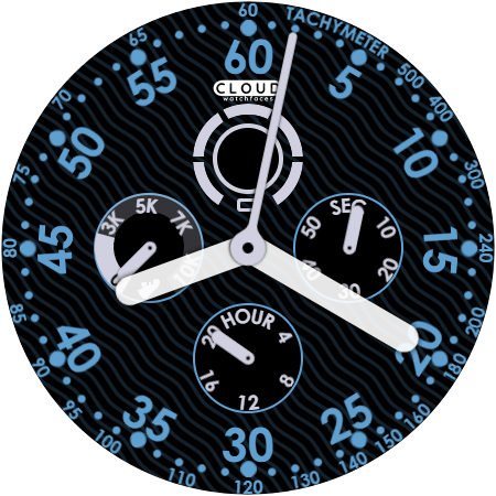 Analog M